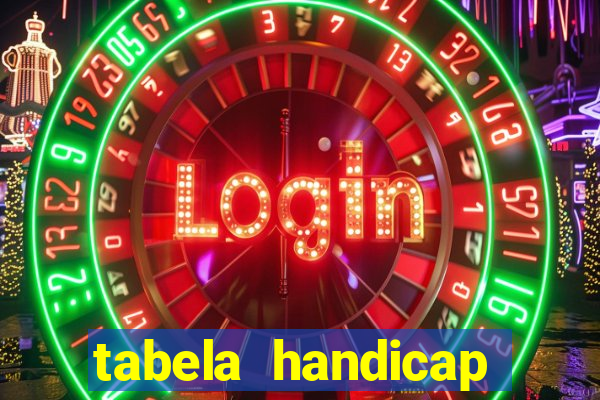 tabela handicap asiatico gols